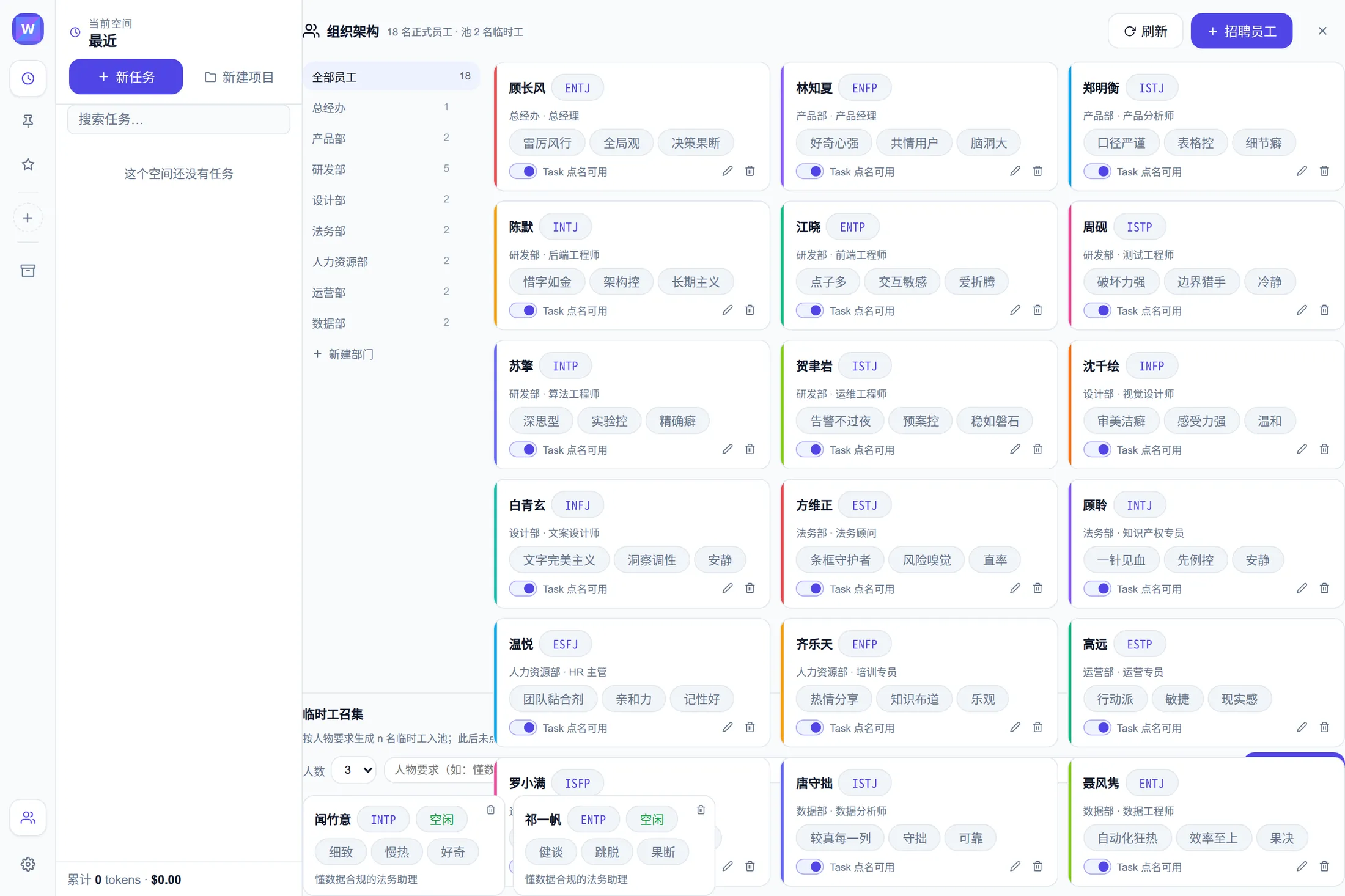 organization